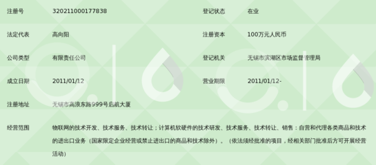 “物”聯(lián)未來，智在創(chuàng)新——無錫國高物聯(lián)網(wǎng)加速推進(jìn)計(jì)算機(jī)軟硬件一體化發(fā)展