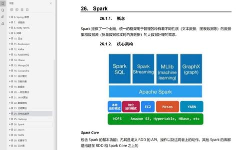 賺了賺了！免費領取3283頁阿里Java崗P5-P7成長筆記